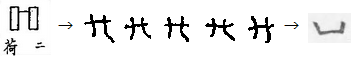 豊国文字 ニ